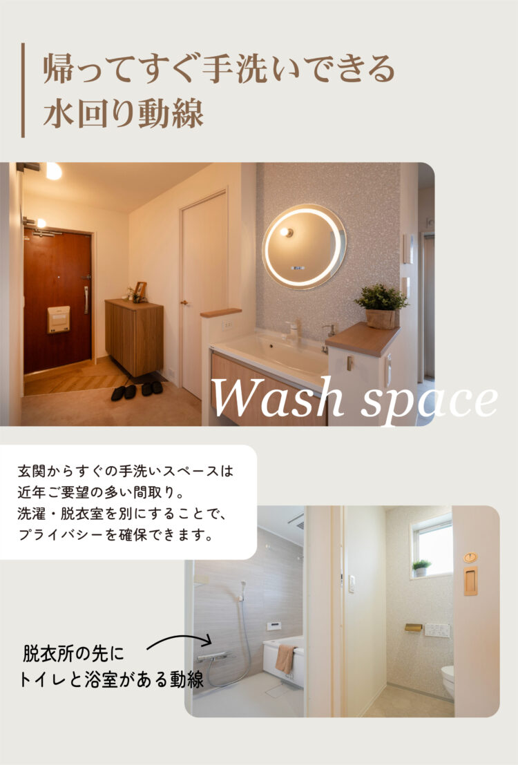 帰ってすぐ手洗いできる水回り動線